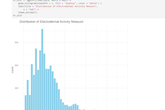 perform advanced statistical analysis and modeling in r