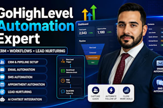 setup gohiglhevel automation workflow and crm integration