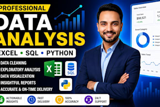 clean analyze and visualize data using  pandas matplotlib