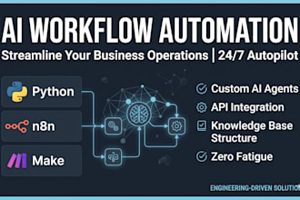 build your automated workflow