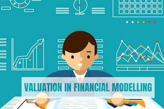 financial analysis, financial modeling and dcf valuation