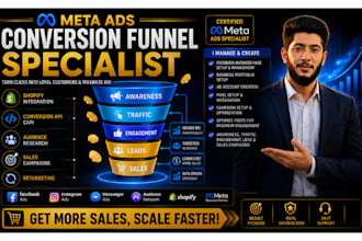 setup facebook pixel integration and run meta ads conversion funnel