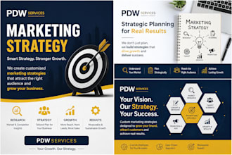 create a marketing strategy for your business