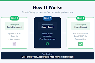 do bank reconciliation and bookkeeping in excel for small businesses