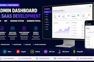 develop a scalable saas web application