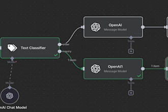 create an email automation workflow for you