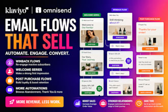 set up klaviyo flows omnisend post purchase and win back flows for your shopify