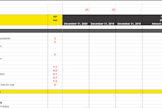 prepare financial reports and excel accounting dashboards