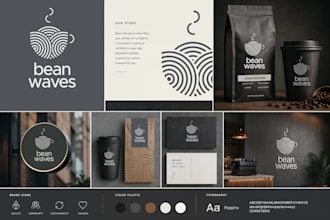 design a brand identity kit for cafe, coffee shop and restaurant