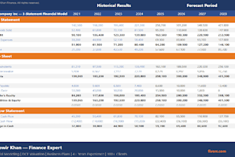 create financial model, dcf valuation and business plan in excel
