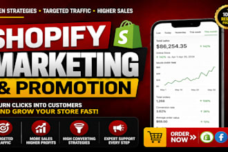 boost shopify sales,shopify marketing,ecommerce marketing,shopify promotion