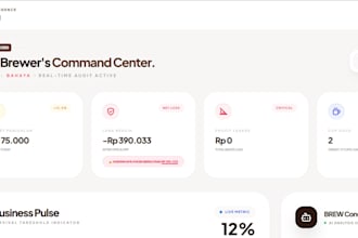 build a custom pos or order management web app for your restaurant