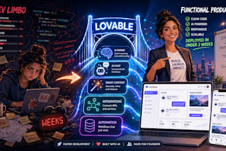 build your custom ai website and saas solutions fast using lovable