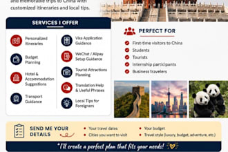 custom china travel itinerary and trip planning service