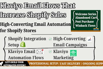 setup klaviyo email marketing flows shopify integration template design