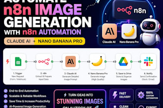 automate, generate ai image using n8n, claude ai nano banana pro, gemini