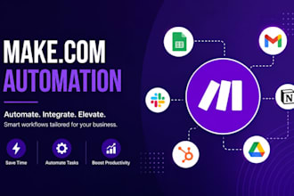 setup make com make com automation made com make automation n8n zapier ghl