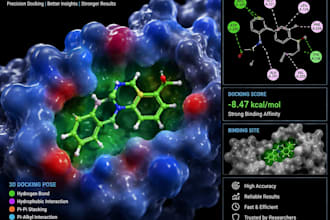 perform molecular docking with detailed analysis