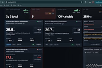 make a responsive web application