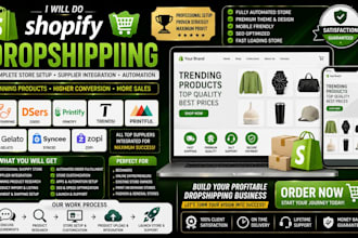 do shopify dropshipping cj dsers printify treadsi printiful galato syncee zopi