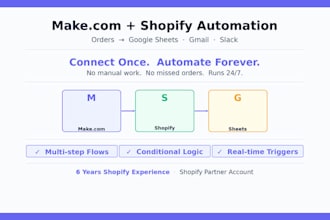set up make com workflows to automate your shopify store