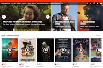 promote your movie on rotten tomatoes for more visibility,popcornmeter