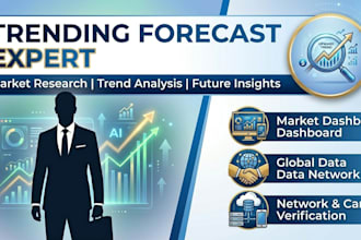 provide accurate trending forecast research, trend analysis and market insights