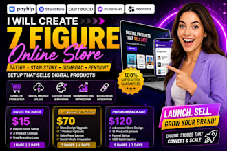 create 7 figure payhip store, payhip website, stan store, gumroad setup