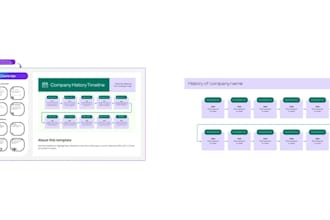 design roadmap, timeline and steps infographic