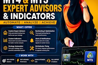 build custom mt4 mt5 expert advisors and indicators