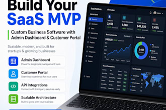 create saas business software with admin dashboard and customer portal
