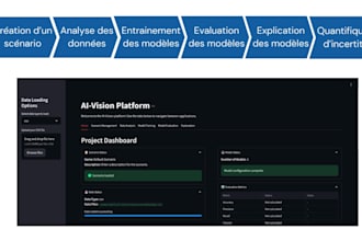 develop ai products and analyse data for you
