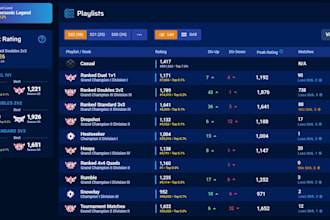 provide you rocket league coaching and game analyizing