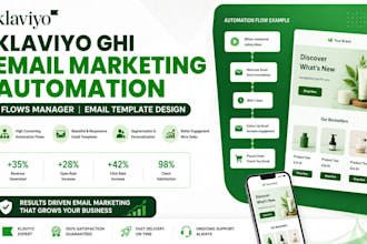 setup klaviyo ghi email marketing automation flows manager email template design