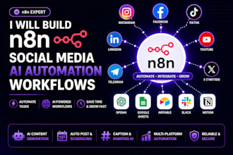 build n8n social media ai automation workflows n8n automation