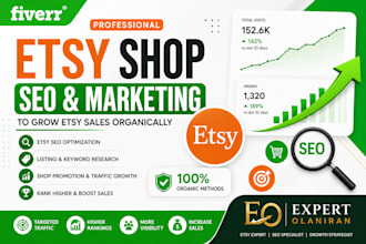 do etsy shop SEO and marketing to grow etsy sales organically