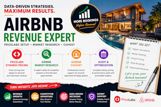 setup pricelabs dynamic pricing, airbnb market research, airbnb cohost