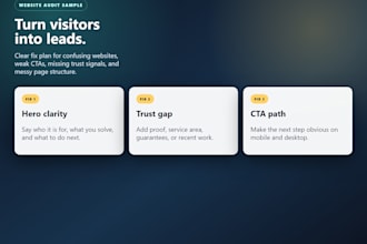 review your website and give a clear lead conversion fix plan