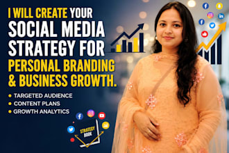 run highly effective facebook ad campaign for personal brand