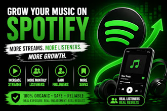 promote spotify track, spotify promotion, spotify streams and listeners