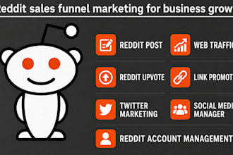 do organic reddit brand link post comment, app marketing for business growth
