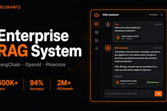 build enterprise rag system with langchain, openai, pinecone for your business