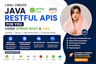 develop restful microservices in java using spring boot