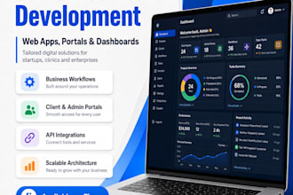 develop custom software web application
