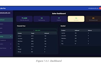 build a modern website