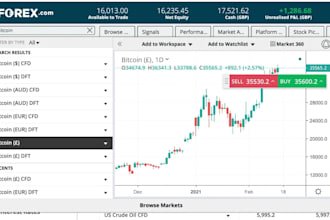 establish forex, crypto, cfd , stock trading platforms with mt4,mt5 CRM,fintech