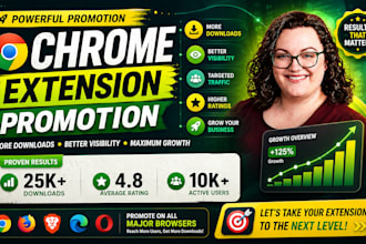 chrome extension marketing extension downloads review chrome extension promotion