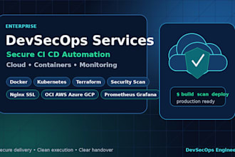 setup secure devops cicd pipeline with docker kubernetes and cloud