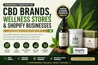advertise cbd product, marijuana store, kratom, cbd shopify store promotion