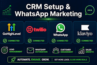 setup gohighlevel CRM, twilio, a2p 10dlc, whatsapp marketing and klaviyo